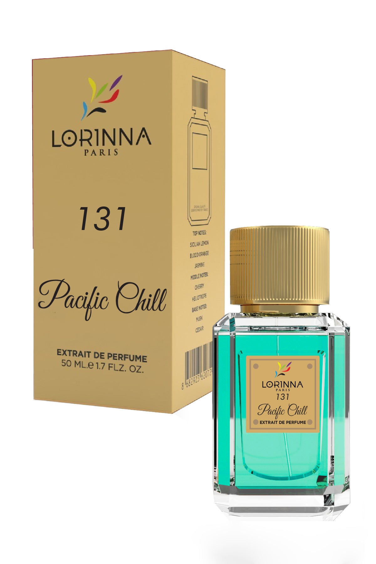 All Perfumes